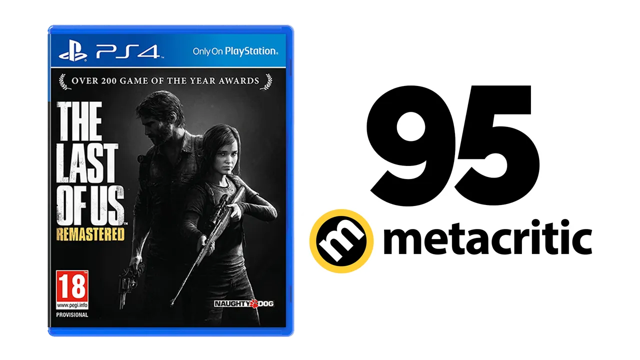 thelastofusremastered-score.png