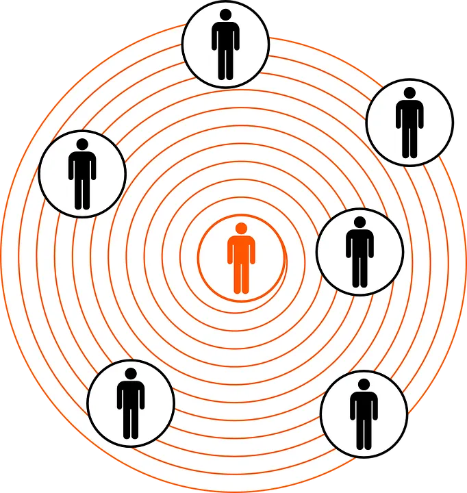 concentrical-152573_960_720.png