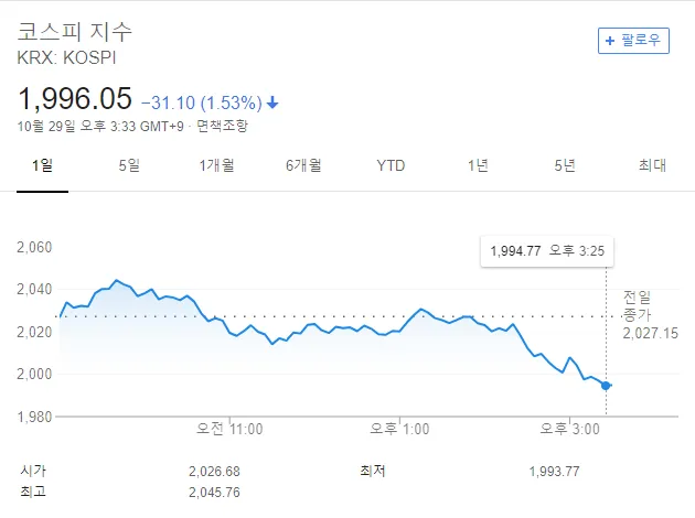 코스피.PNG