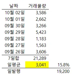 거래량.png