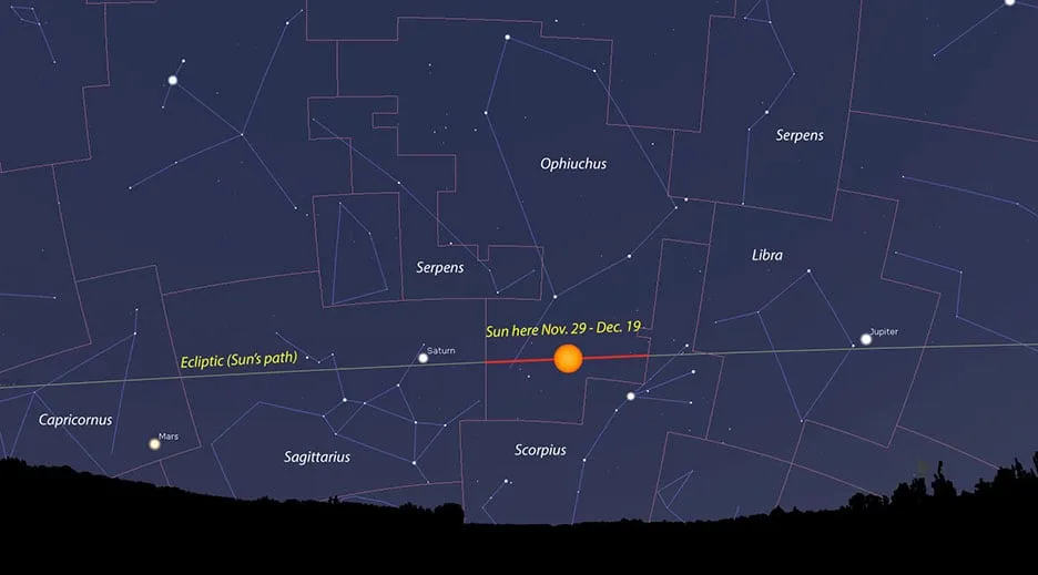 Ophiuchus-ecliptic-zodiac-S.jpg