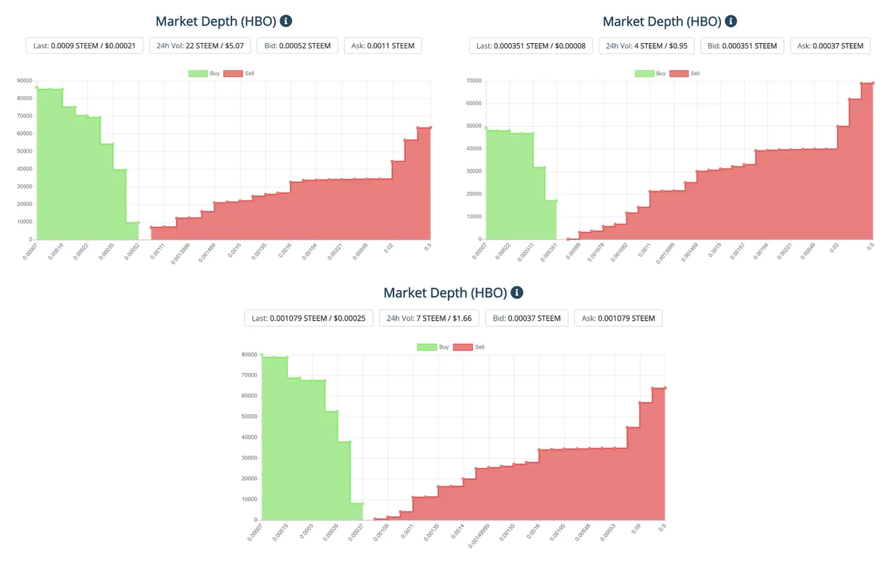 HBO market Overview 1.png