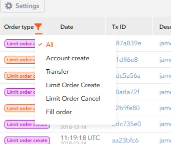 bitsharescan transactions.png