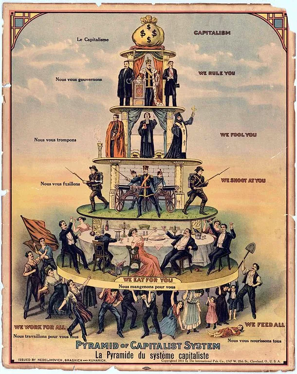 610px-Anti-capitalism_color.jpg