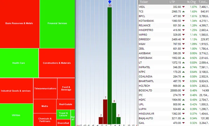 technical-screeners-2_front.jpg