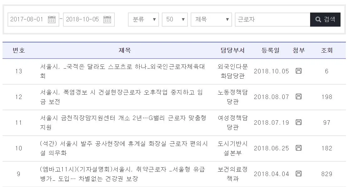 근로자.JPG