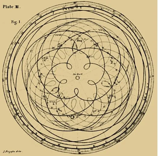pentagram_of_venus_james_ferguson_1799 1.jpg