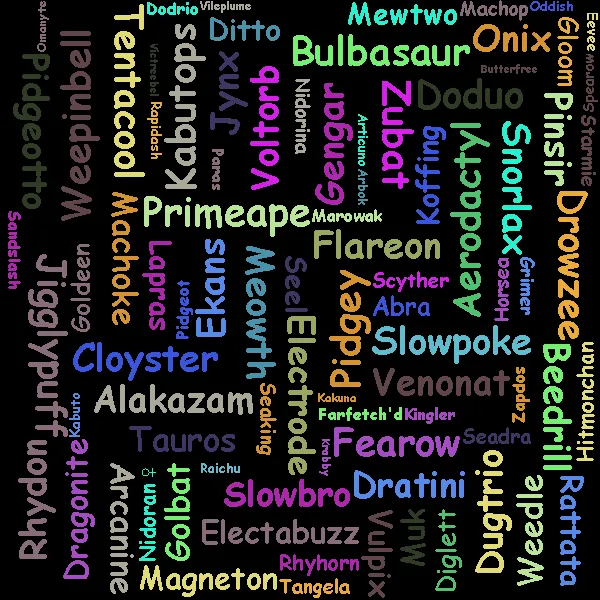 wordcloud_rectangle.png