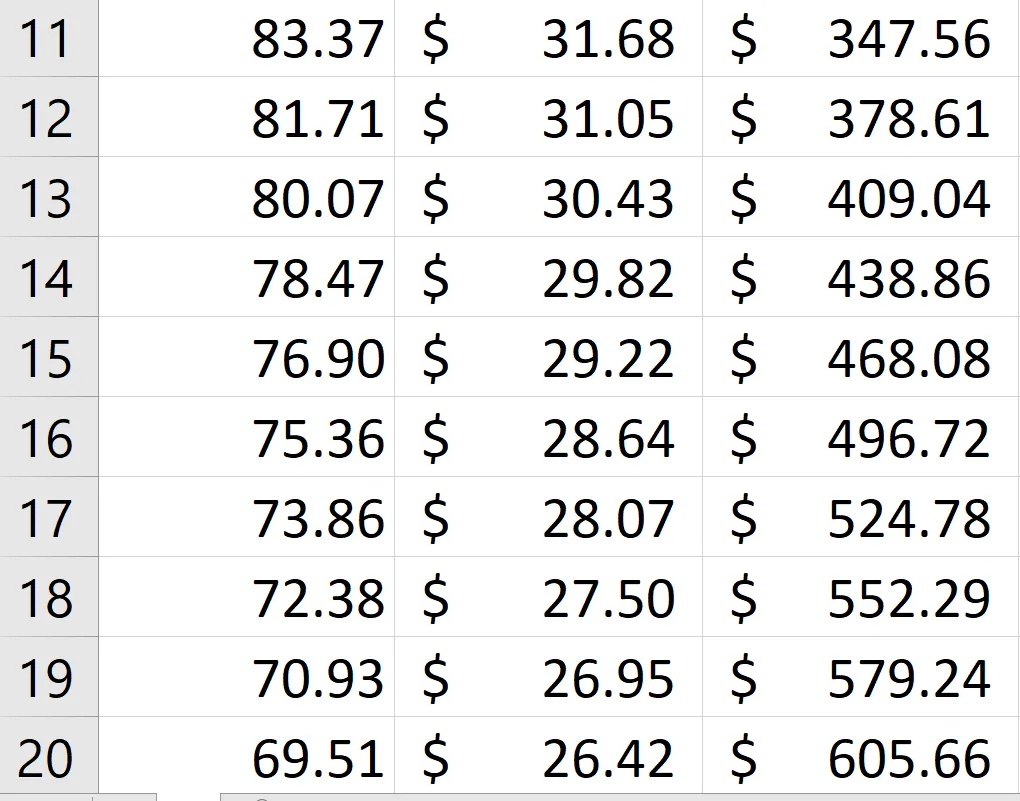 voting power experiment 2.png
