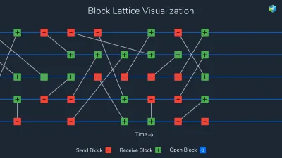 block lattice visualisation.png