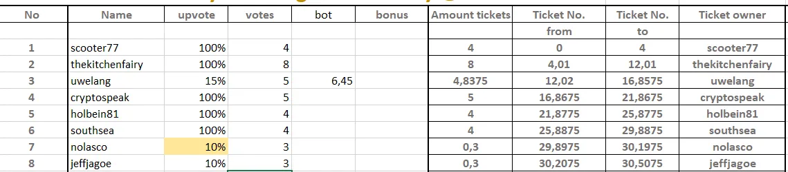 beersaturday_17_results_entries.PNG