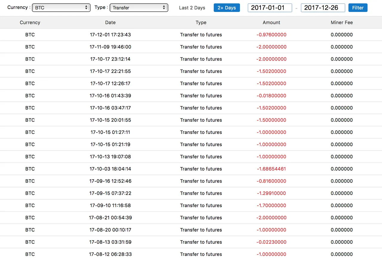 BTC 입금 2017.png