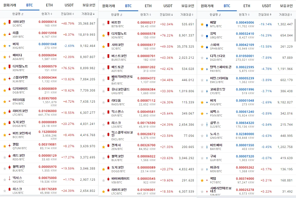 0107 BTC 마켓.png