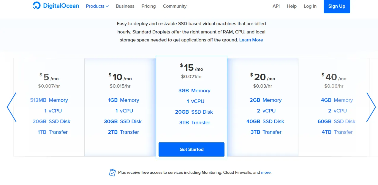 Digital Ocean Server Size.png