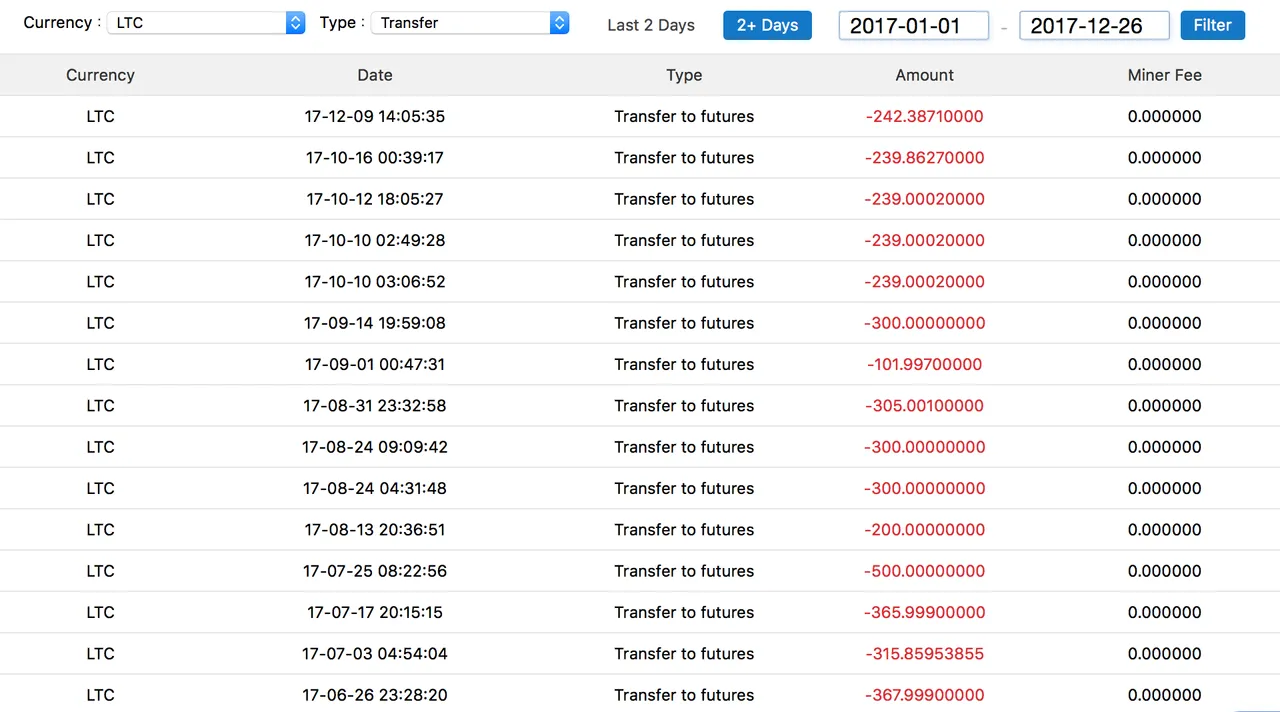 LTC 입금 2017.png