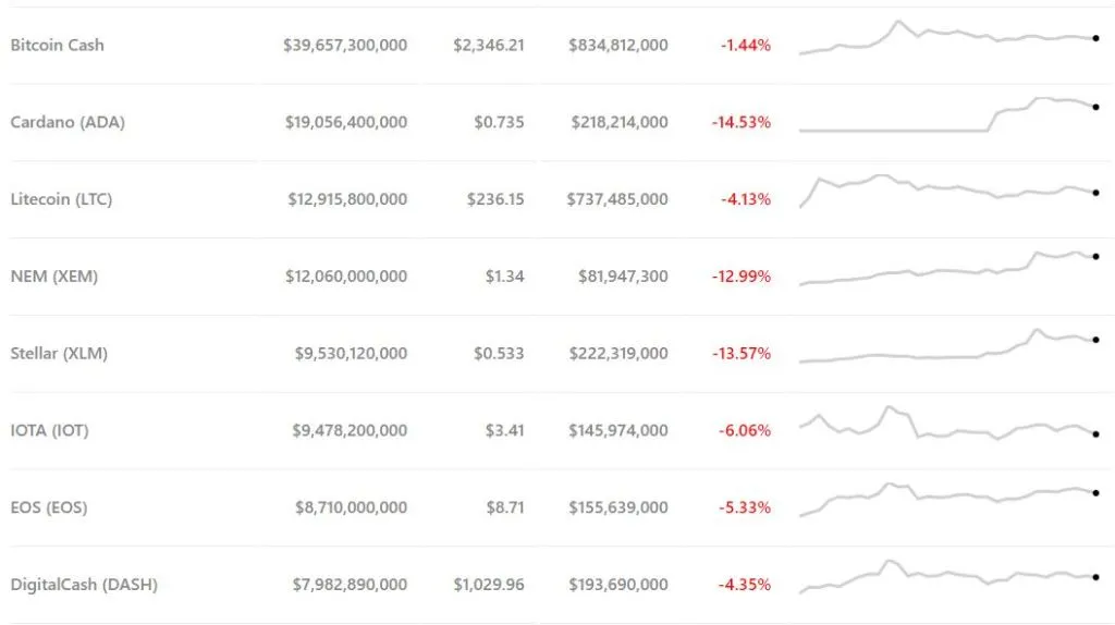 ripple-price-chart-2-january-10.jpg