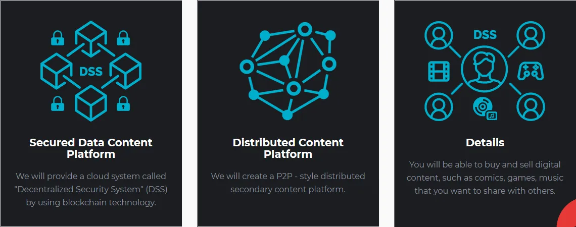 Screenshot_2018-09-08 ASOBI COIN ICO Official Website - Distributed Secondary Content Platform (2).png