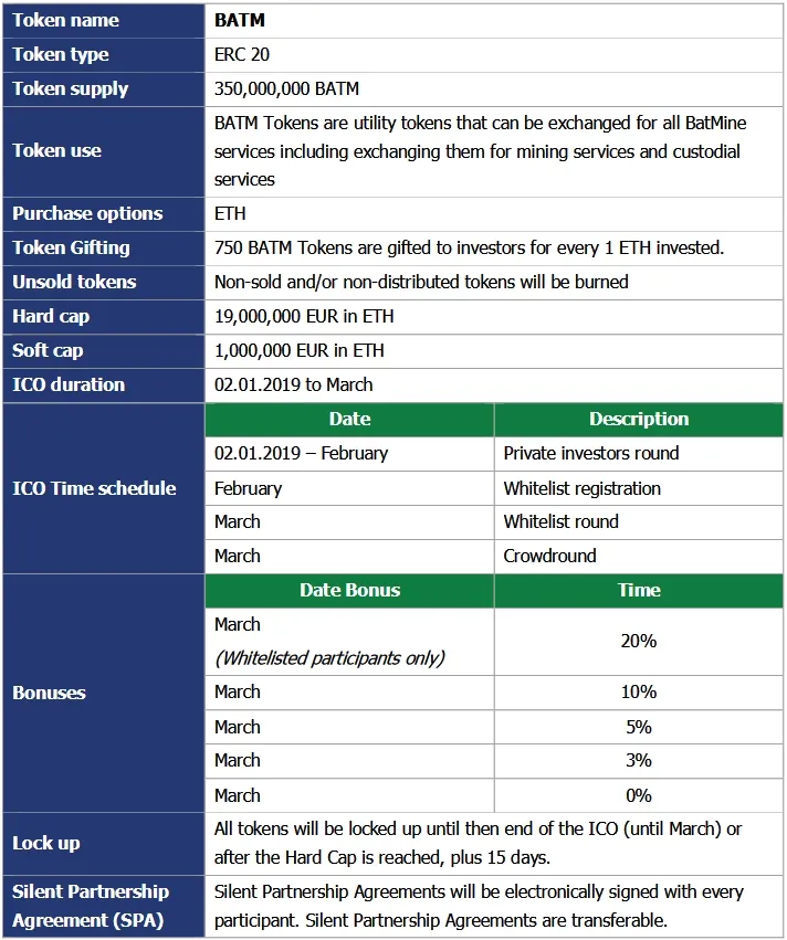 2019-01-28 09_19_34-Microsoft Word - 20190110 Whitepaper FINAL - 20190110-Whitepaper-FINAL.pdf - Fir.jpg