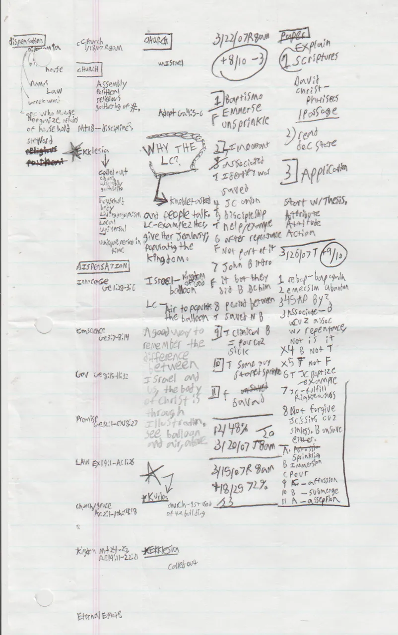 2007-03-22 - ABC Notes, Joey Arnold, LC, March 15, Jan 18, dates, dispensations, body of Christ.png