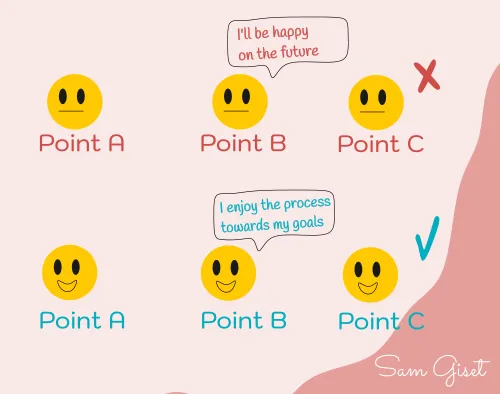 puntos.png