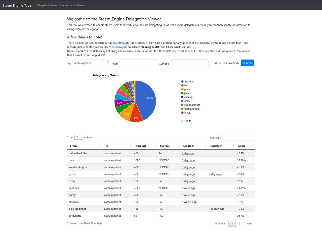 Steem Engine Delegation Viewer