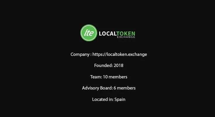 LocalToken Exchange (Merkezi Olmayan Cryptocurrency P2P Değişimi)