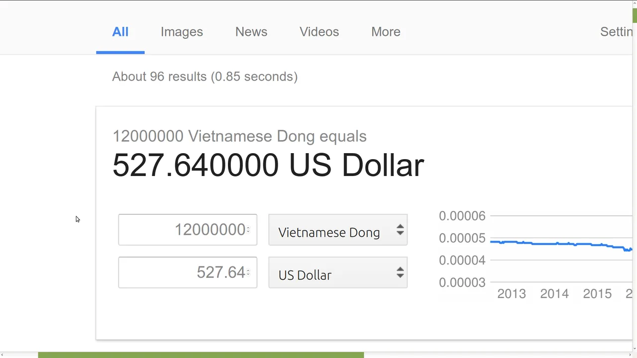 vnd usd 12 trieu is 527 point 64 usd today 2017 06 27 tue.png