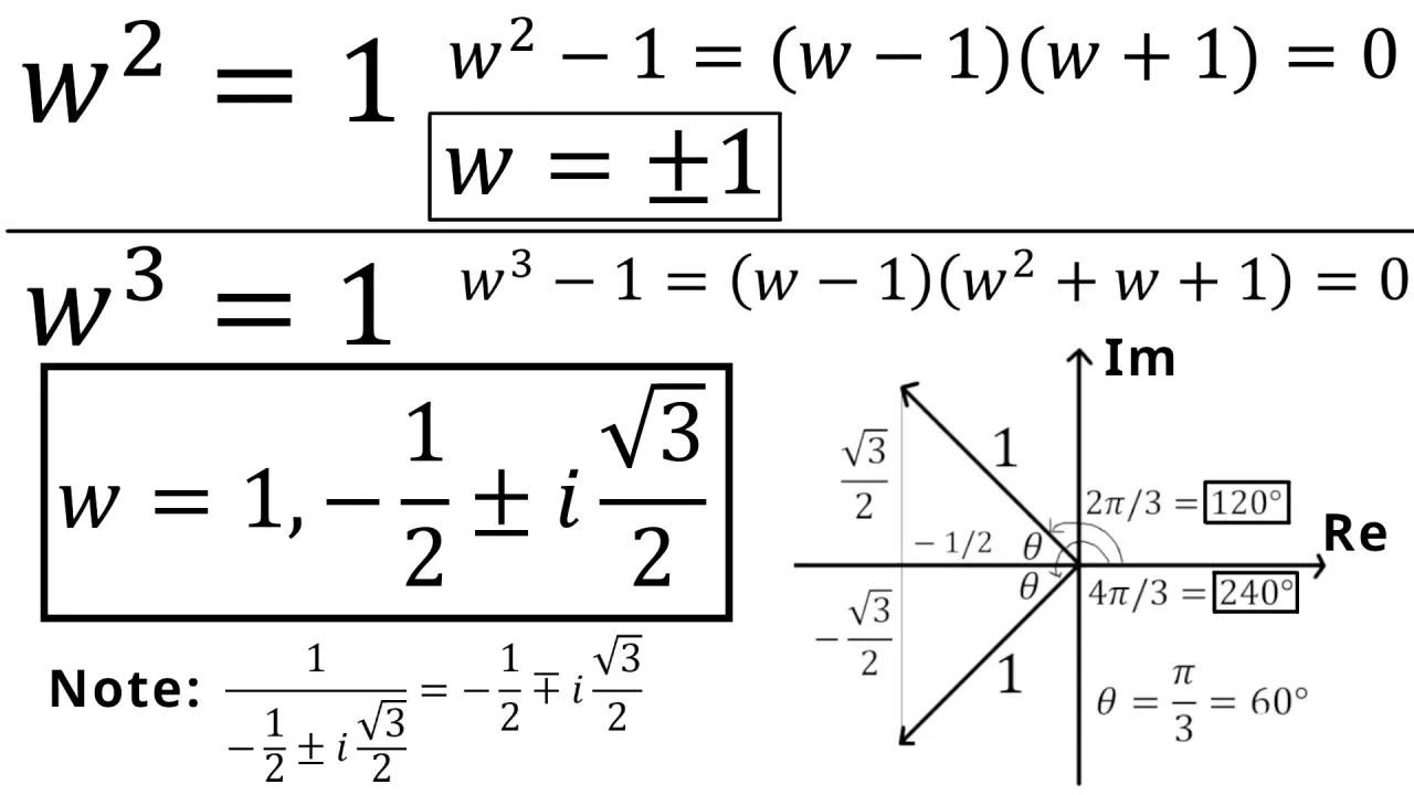 ayap91zQaQY2F10A_5_Cube_Root_of_Unity.webp