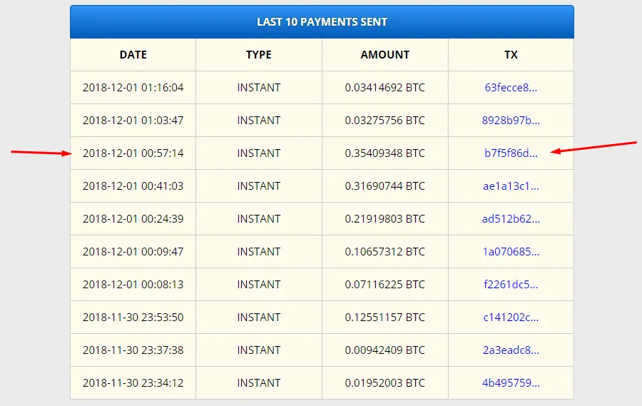 Free Mining Bitcoin - Bitcoin Goldmine Working Method 2018