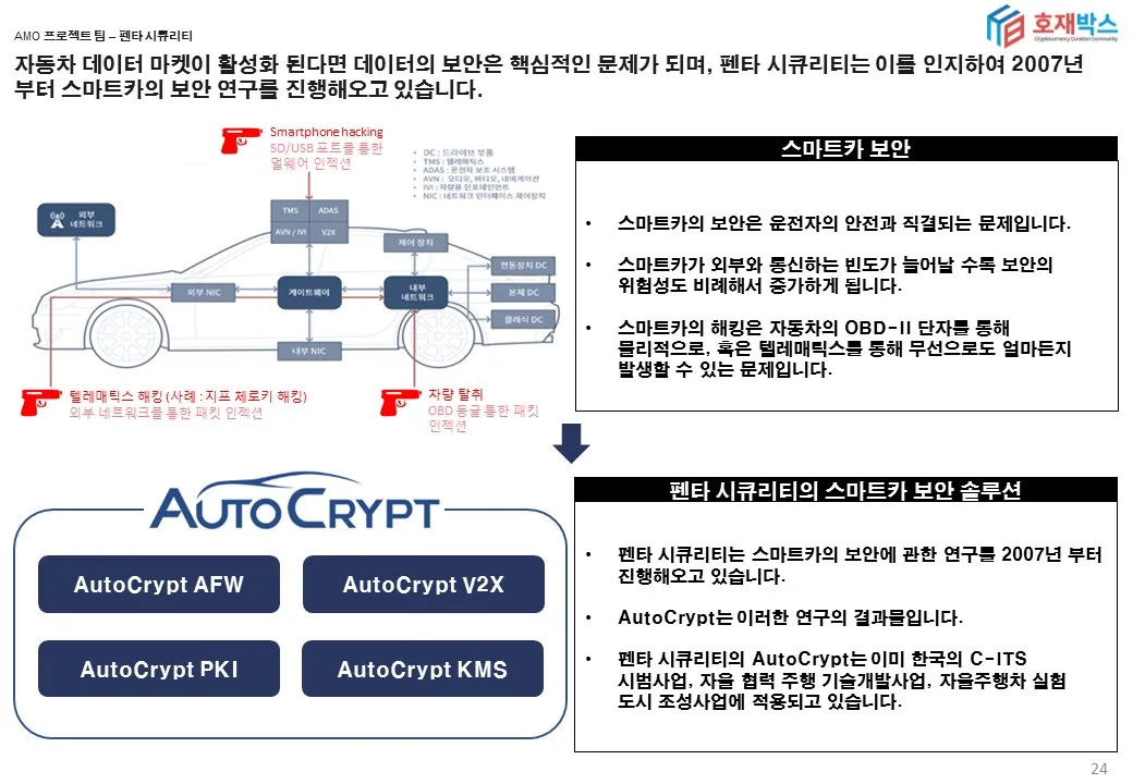 슬라이드24.JPG