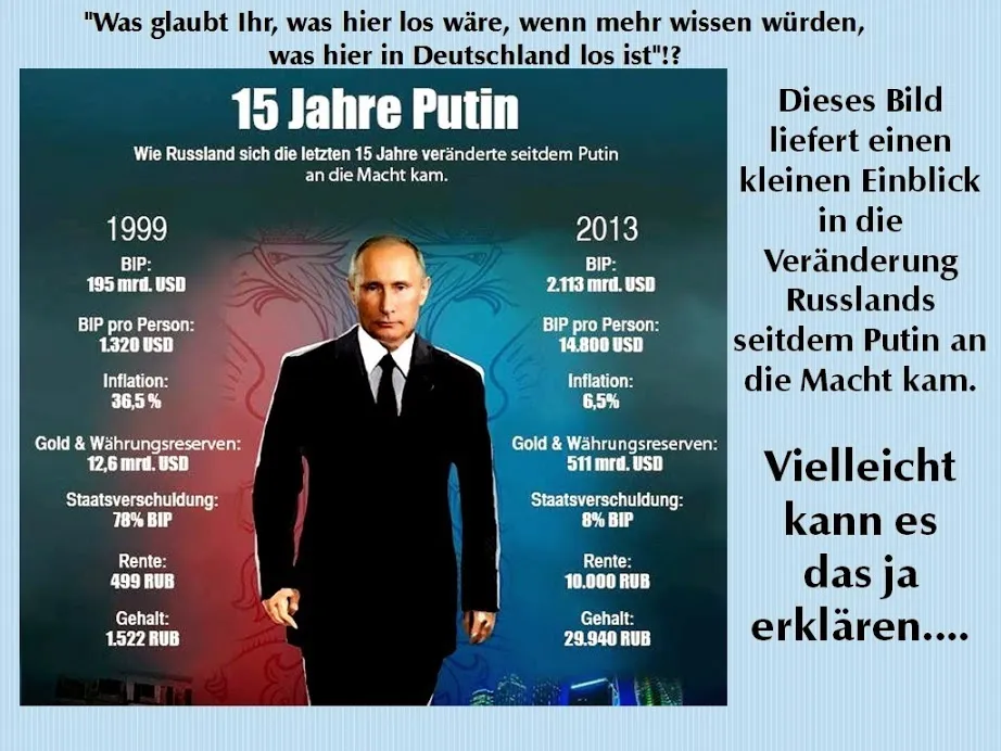 15 Jahre Putin - eine Bilanz.jpg