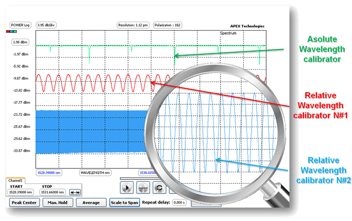 optical spectrum analyzer market.png