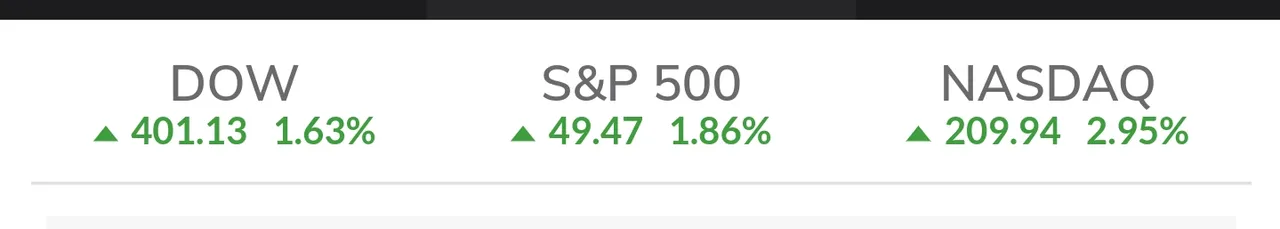 Screenshot_20181025-201938_MarketWatch.jpg