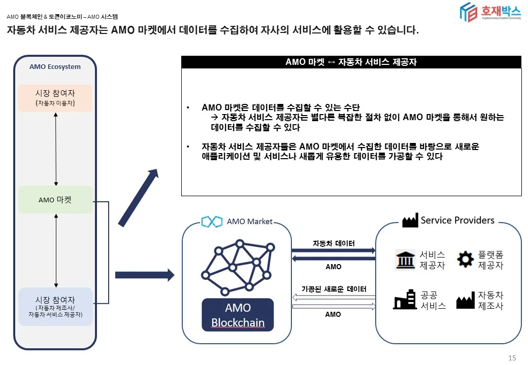 슬라이드15.JPG