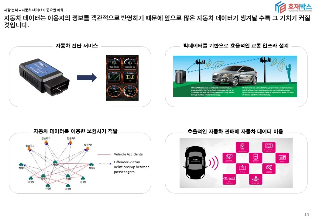 슬라이드10.JPG