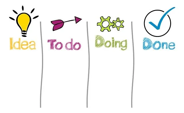 kanban-g9382a14d0_640.jpg