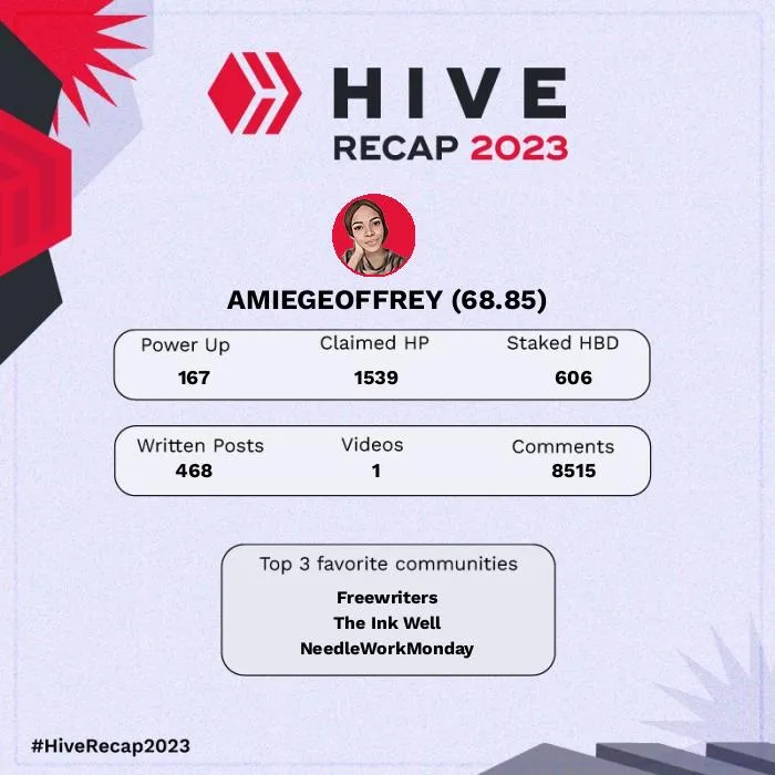 a copy of amiegeoffrey 2023recap. jpg