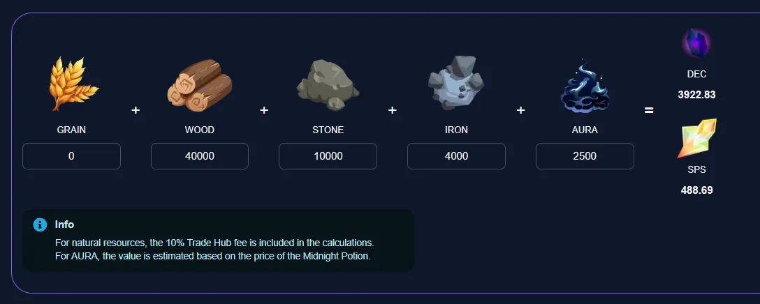 Sneak peak... Will be part of next land stats tool release