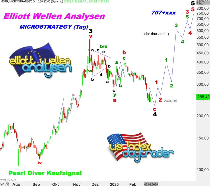 mstrew01032025.png