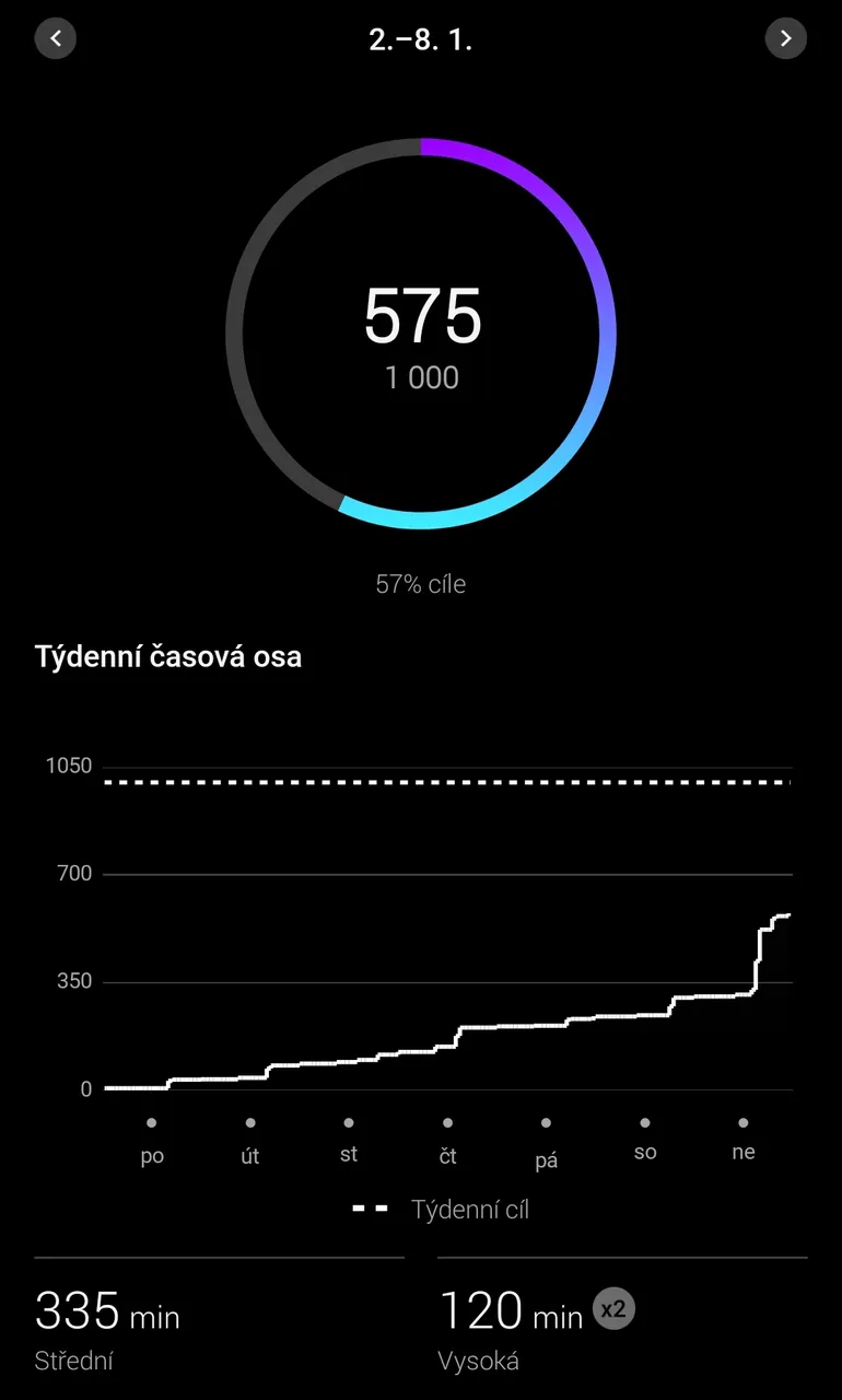 Screenshot_2023-01-09-16-16-30-686-edit_com.garmin.android.apps.connectmobile.jpg