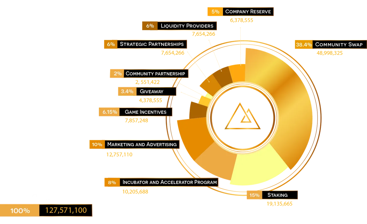 onixcoin.png