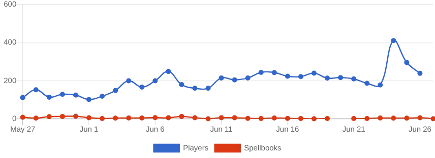 Signup.png
