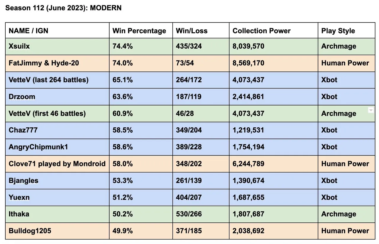 MODERN 112 FINAL.jpg