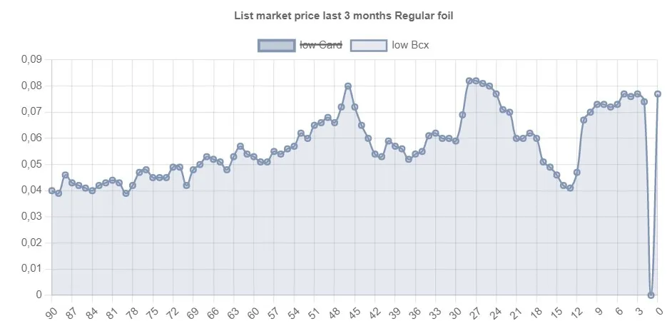 market price.jpg