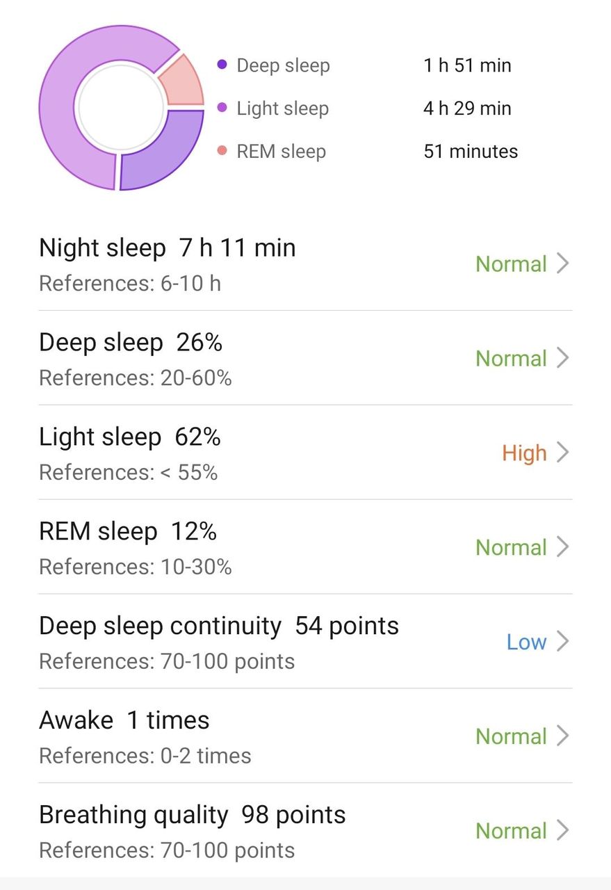 Screenshot_20260317_161825_Health.jpg