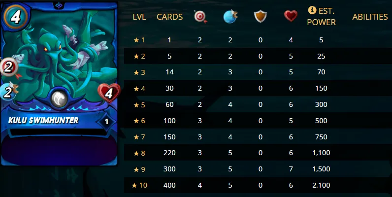 Stats.PNG