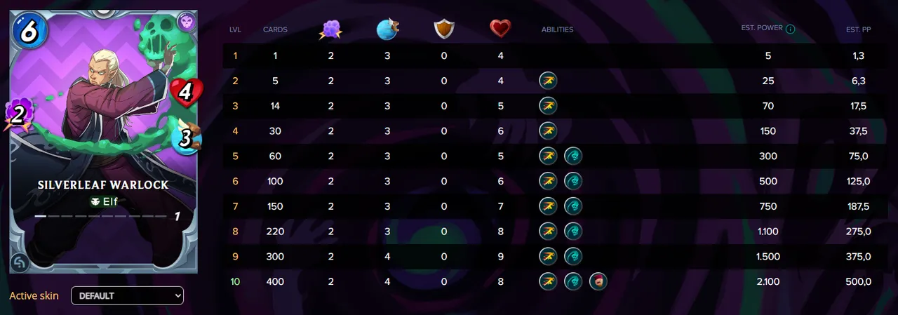 Silverleaf Warlock Stats.PNG