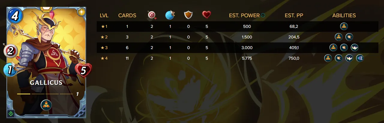 Gallicus Stats.PNG