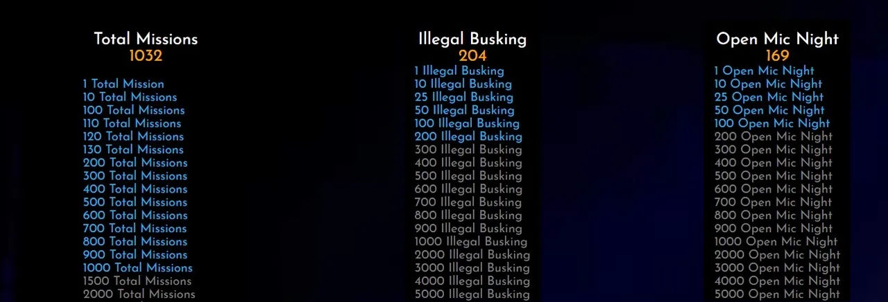 achievement.jpg