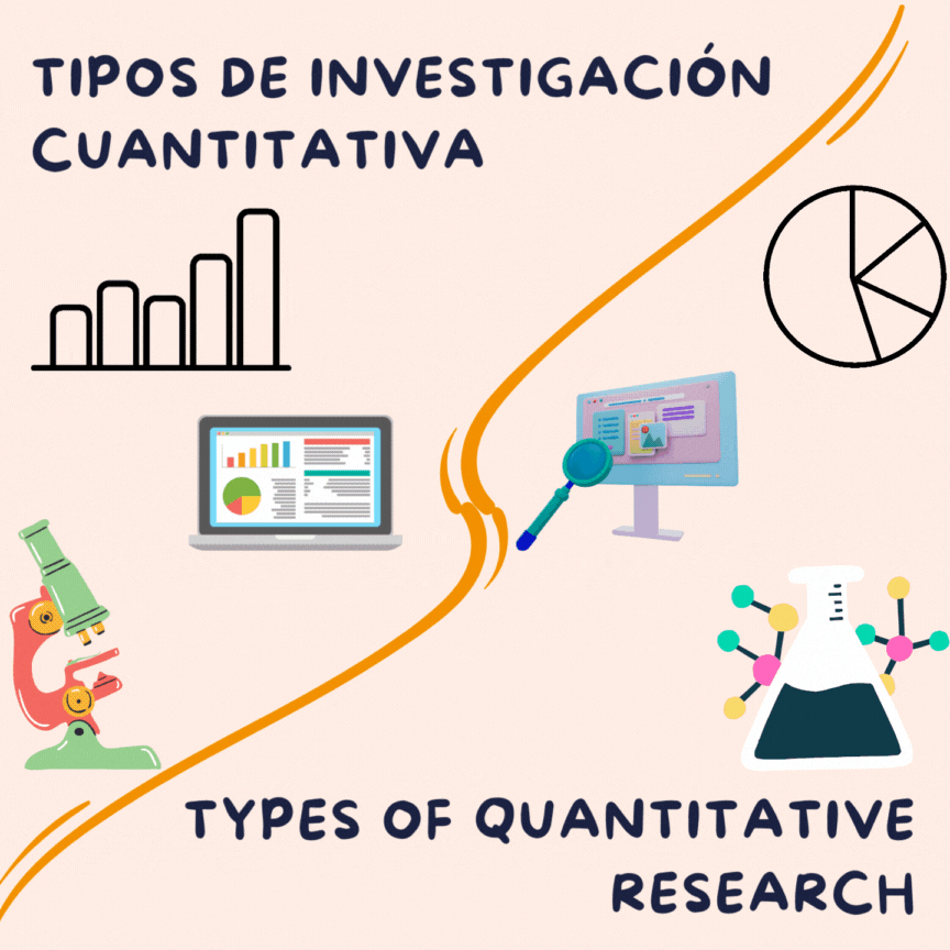 Tipos de Investigación Cuantitativa.gif